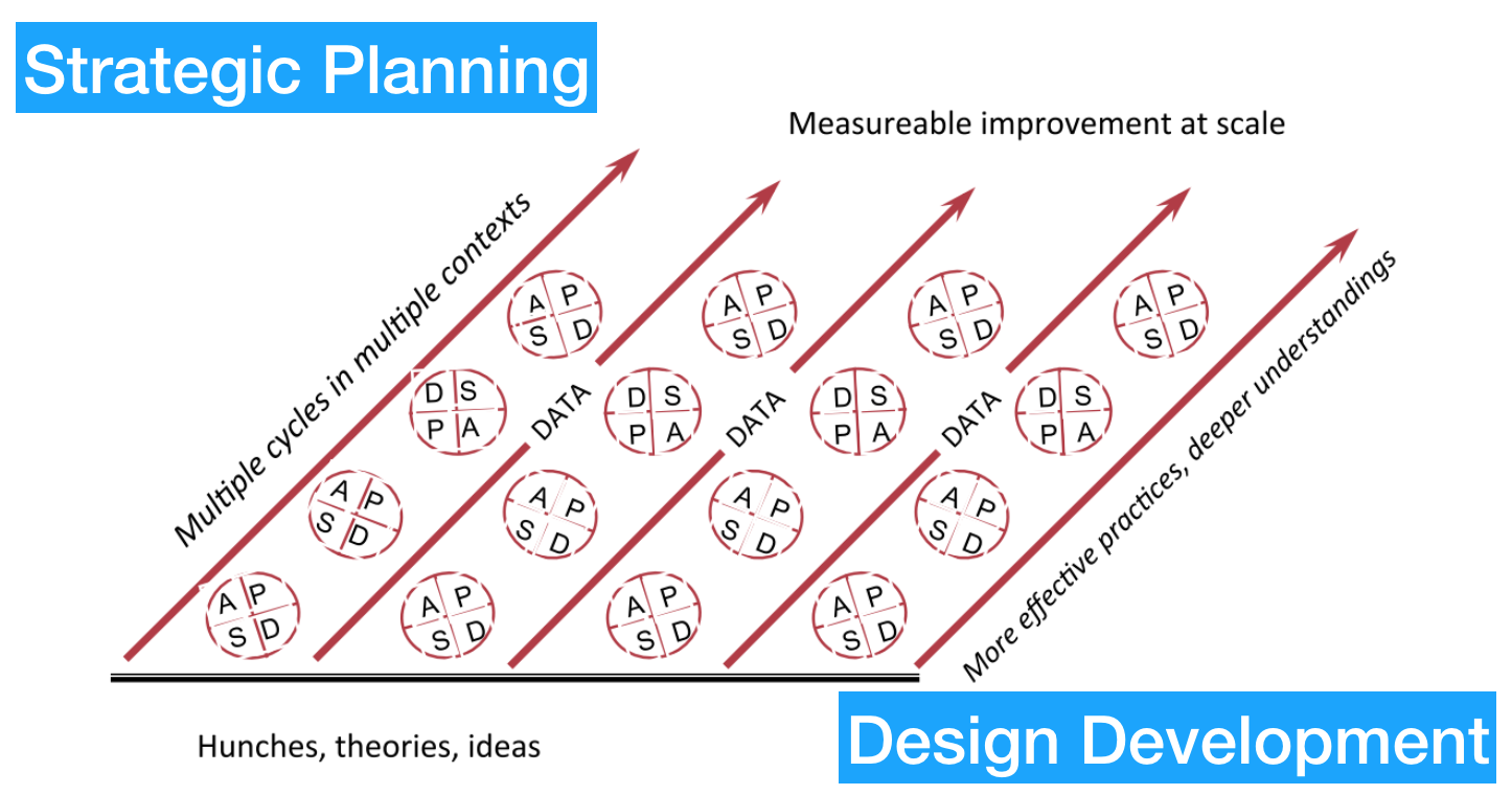 Screen Shot 2019-05-13 at 12.06.57 PM